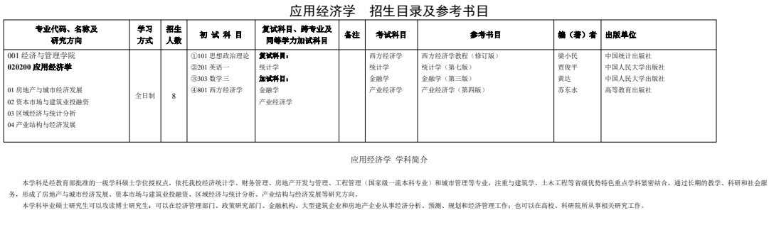 吉林建筑大学2026年硕士研究生招生专业目录