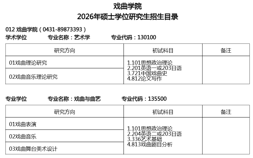 吉林艺术学院2026年硕士学位研究生招生目录