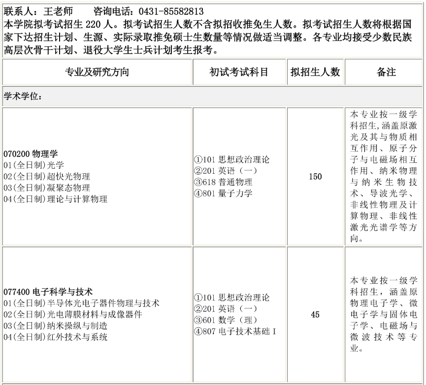 长春理工大学2026年硕士研究生考试招生专业目录