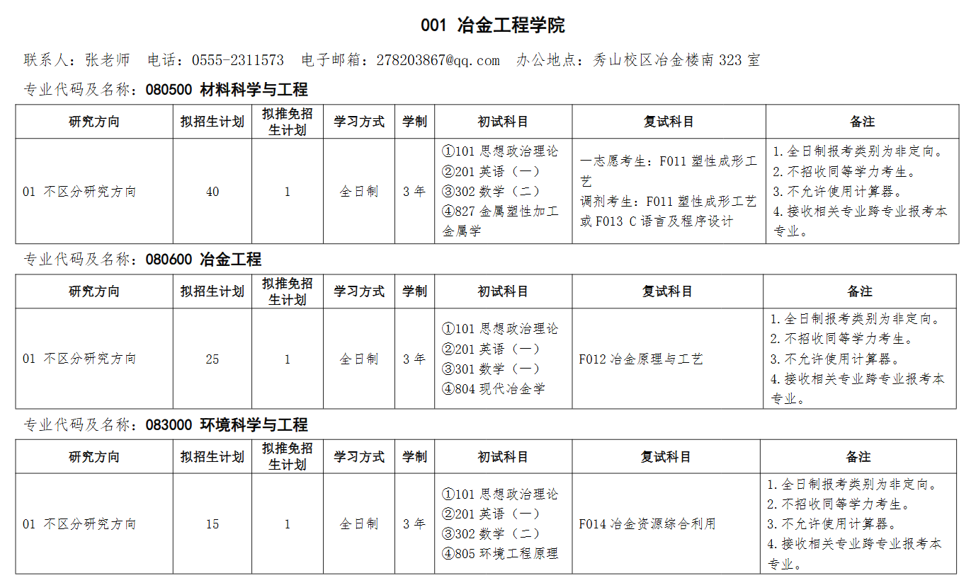 安徽工业大学2026年硕士研究生招生专业目录