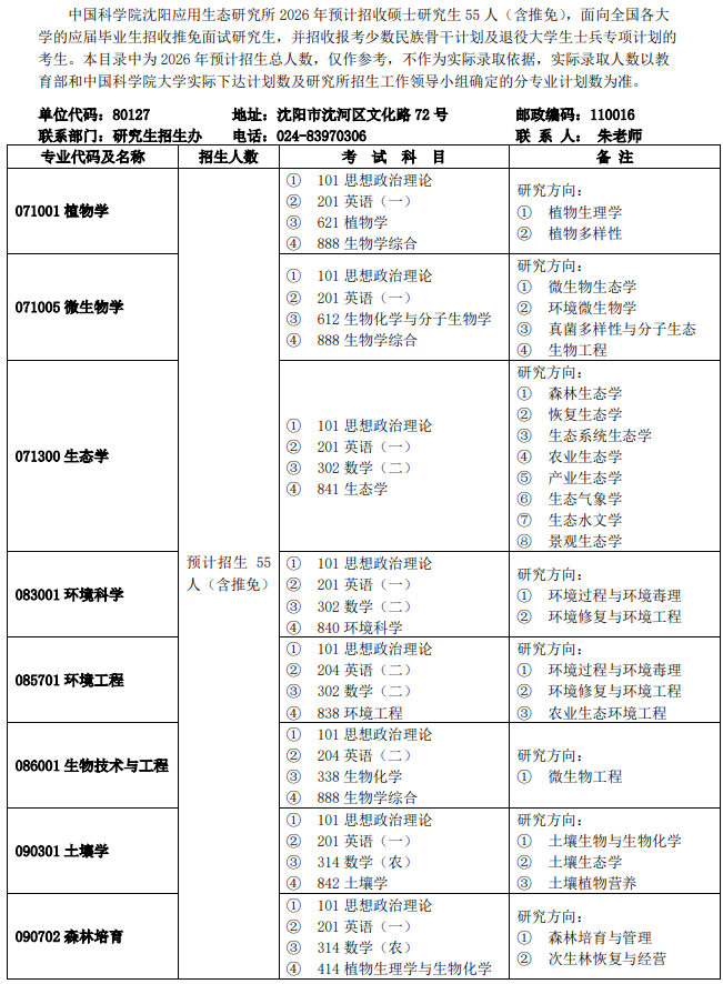 中国科学院沈阳应用生态研究所2026硕士研究生招生专业目录