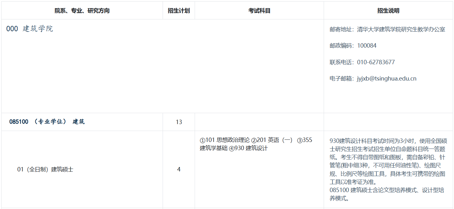 清华大学2026年硕士研究生招生专业目录_统招(含招生人数)