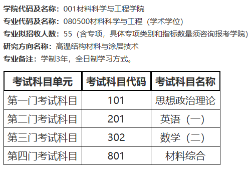 北京航空航天大学招收2026年学历硕士专业目录
