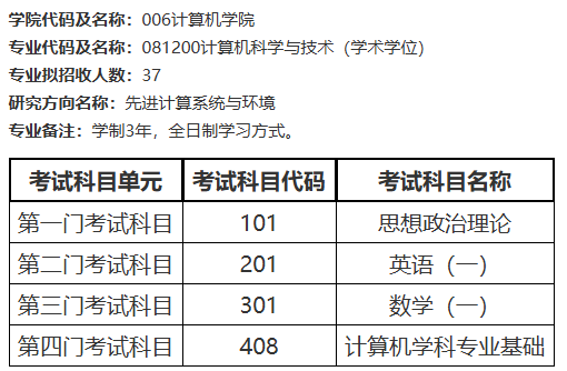 北京航空航天大学招收2026年学历硕士专业目录