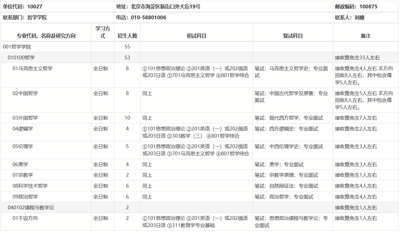 2026年北京师范大学硕士研究生招生专业目录