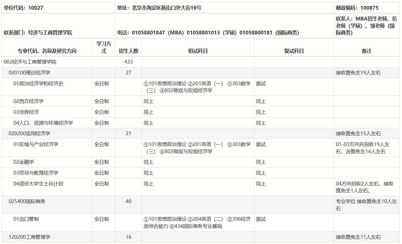 2026年北京师范大学硕士研究生招生专业目录