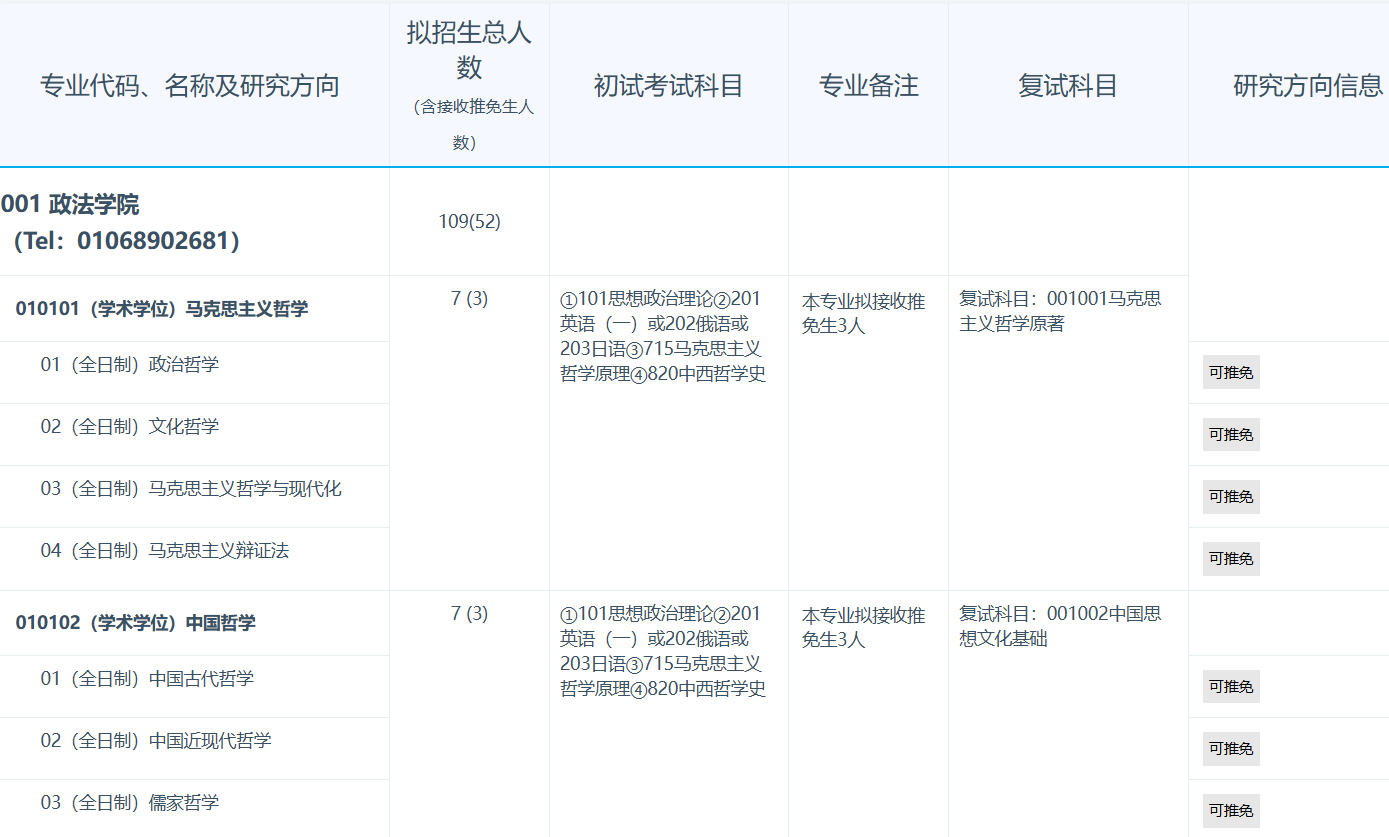 首都师范大学2026年招收攻读硕士学位研究生专业目录