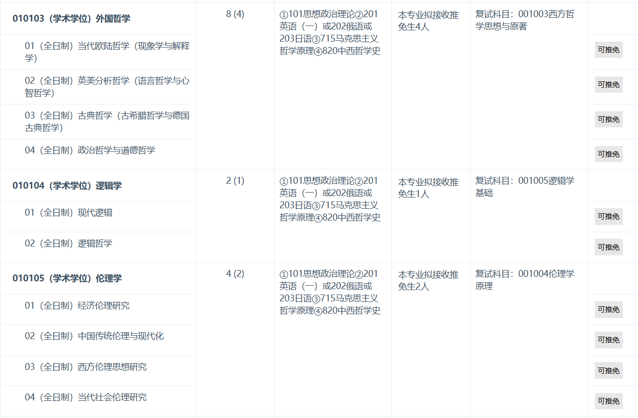 首都师范大学2026年招收攻读硕士学位研究生专业目录