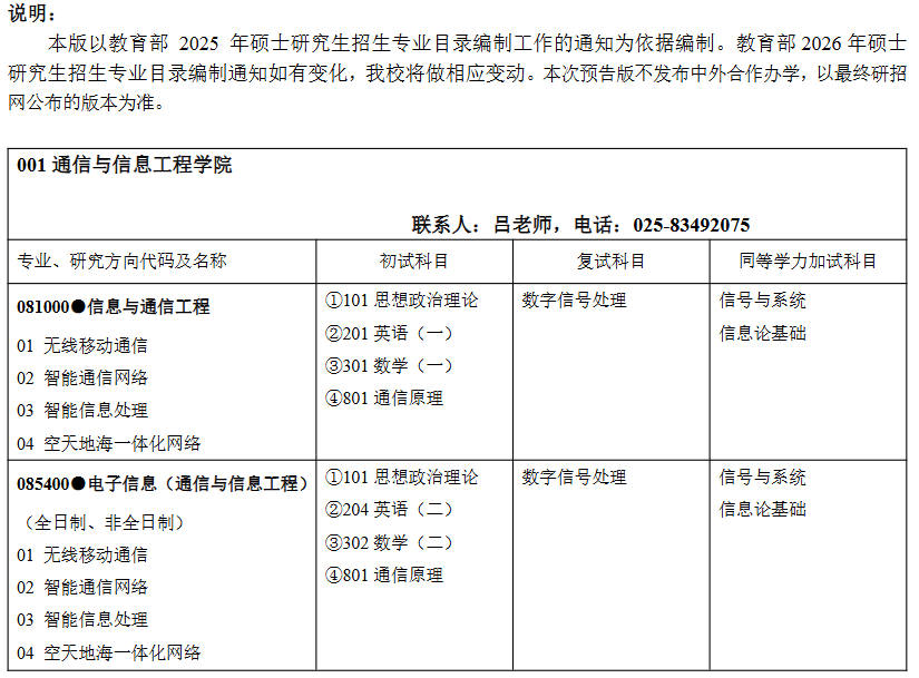 南京邮电大学2026年硕士研究生招生专业目录