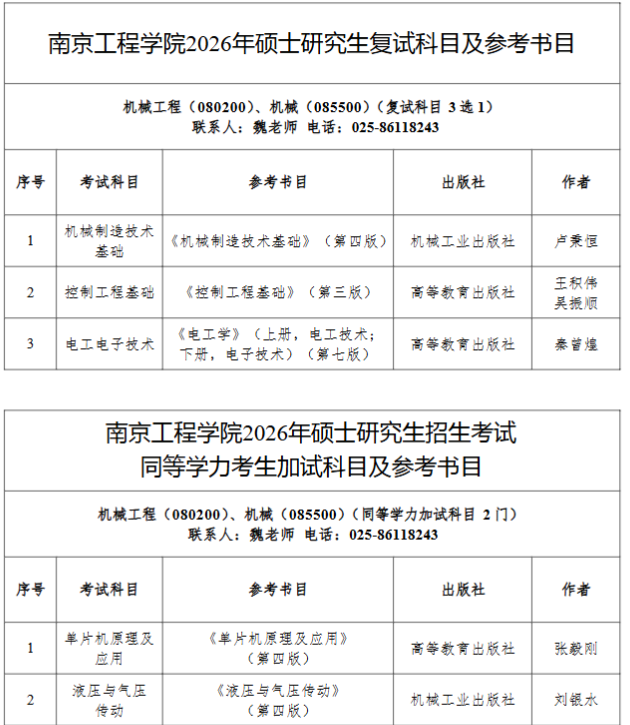南京工程学院2026年硕士研究生招生专业目录