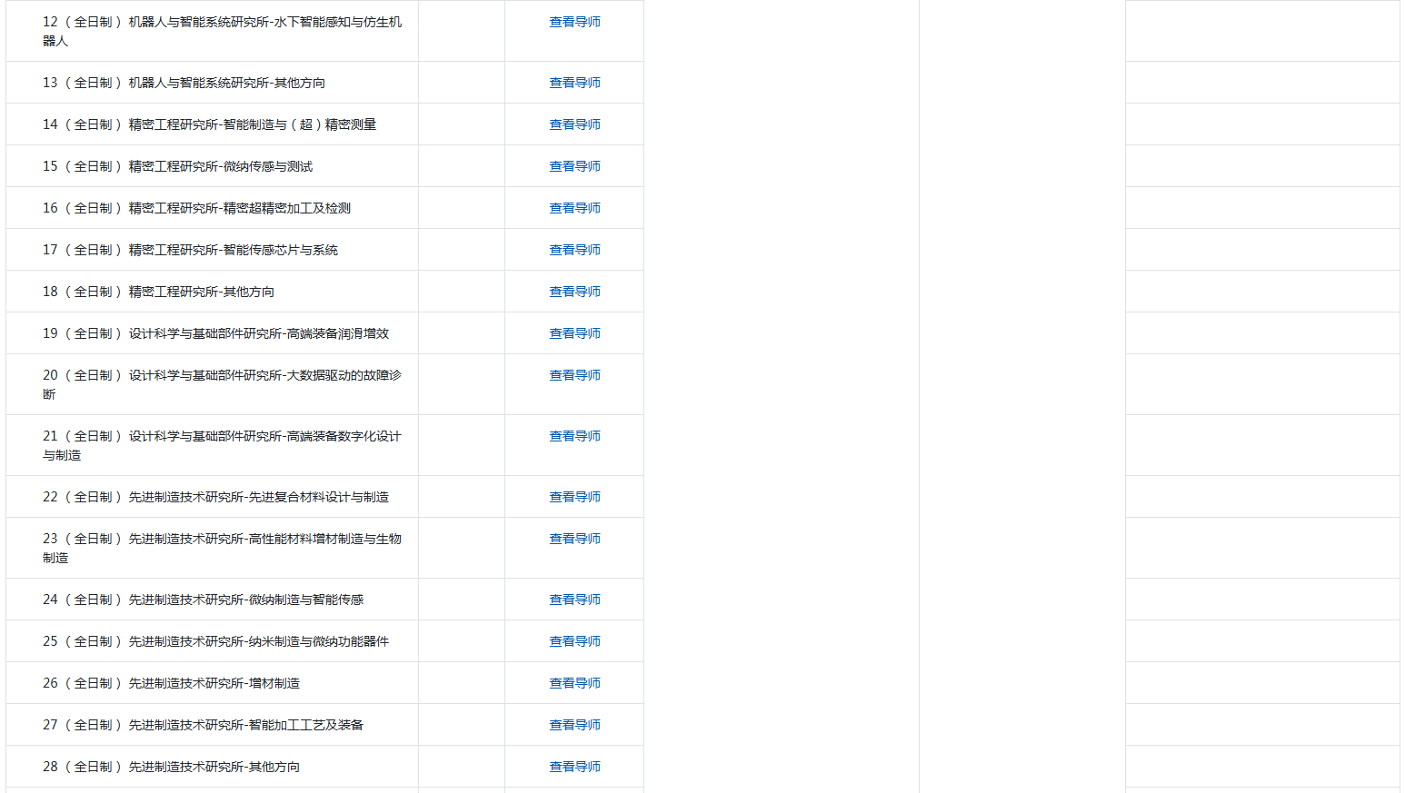 西安交通大学2026年硕士研究生招生专业目录(普通招考)