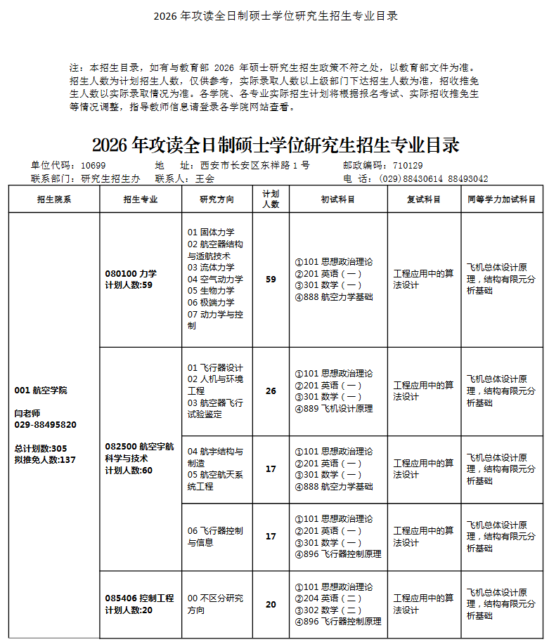 西北工业大学2026年攻读全日制硕士学位研究生招生专业目录