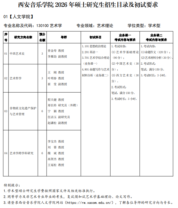 西安音乐学院2026年硕士研究生招生目录