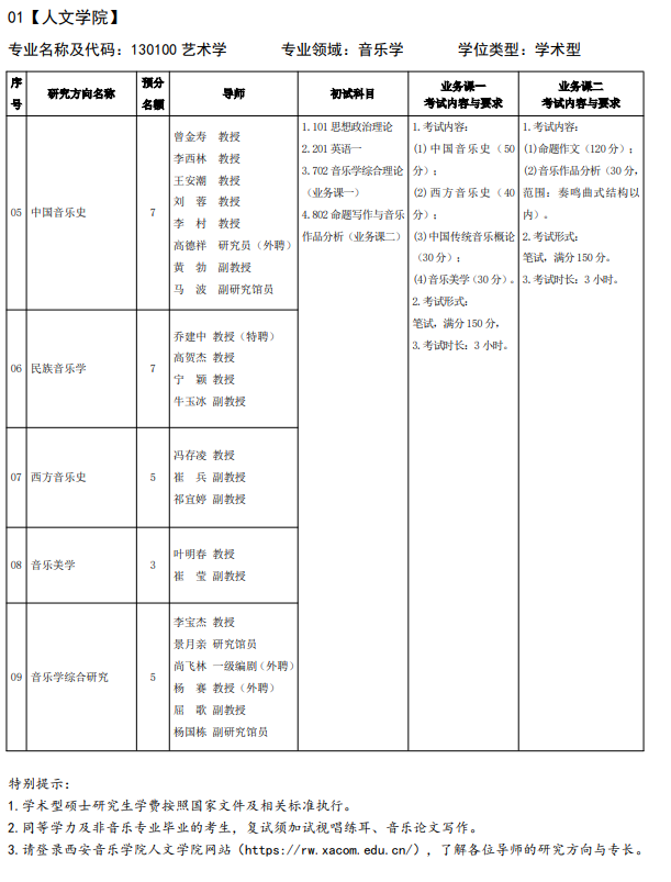 西安音乐学院2026年硕士研究生招生目录