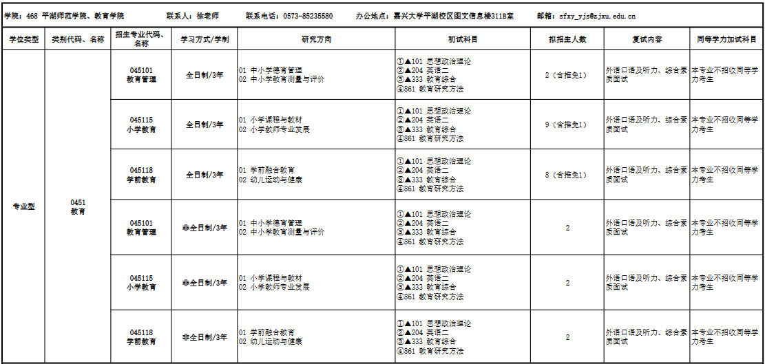 嘉兴大学2026年硕士研究生招生专业目录
