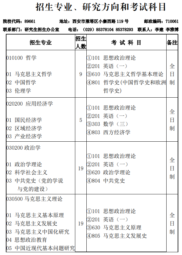 中共陕西省委党校2026年攻读硕士学位研究生招生专业目录
