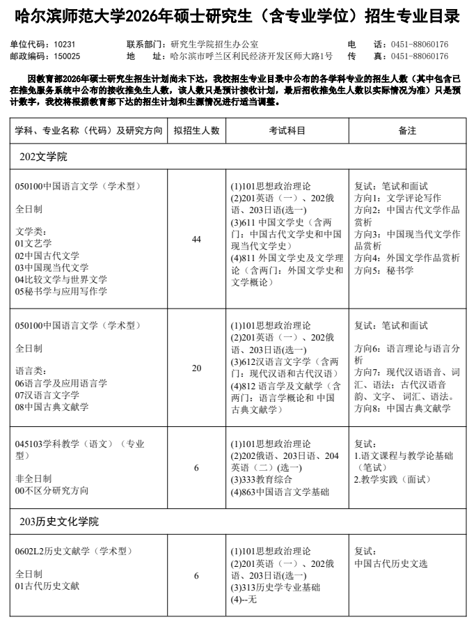 哈尔滨师范大学2026年硕士研究生招生专业目录