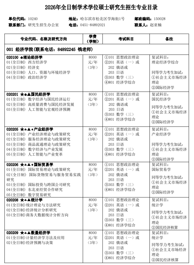 哈尔滨商业大学2026年硕士研究生专业招生目录