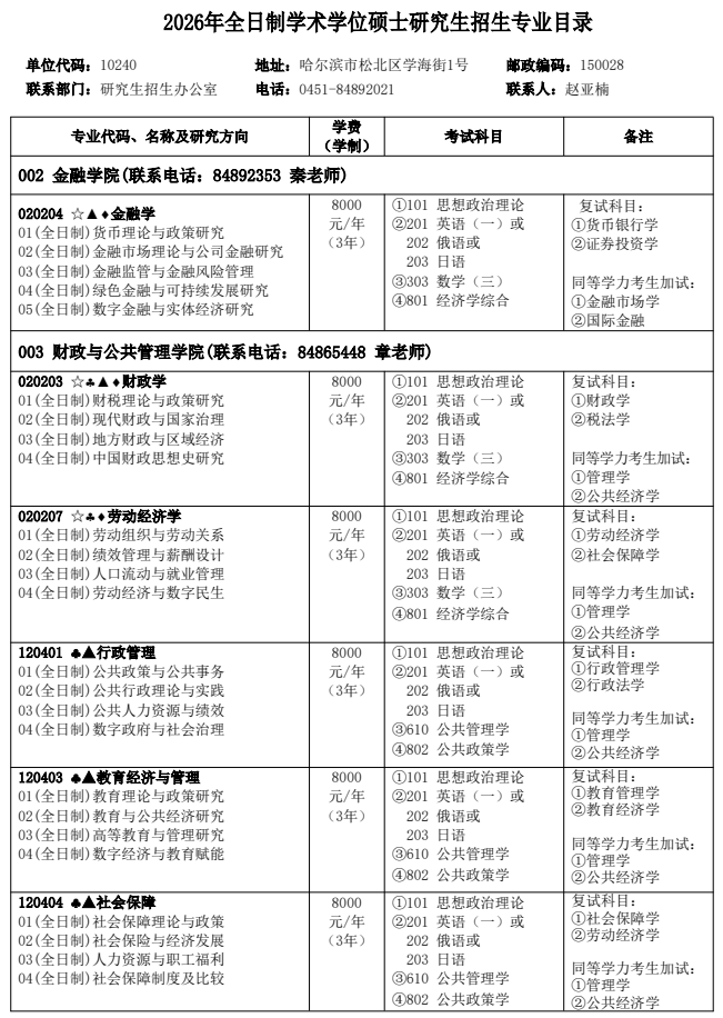 哈尔滨商业大学2026年硕士研究生专业招生目录
