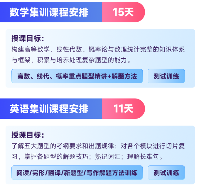2027考研暑期集训营课程安排