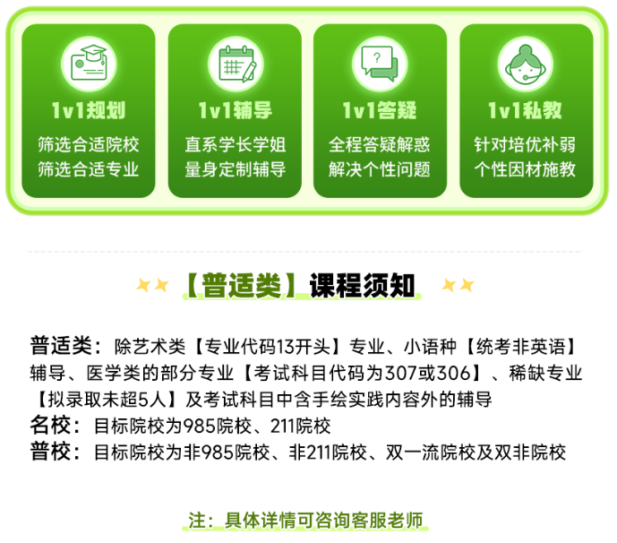 2027考研专业课一对一 1V1规划、辅导、答疑