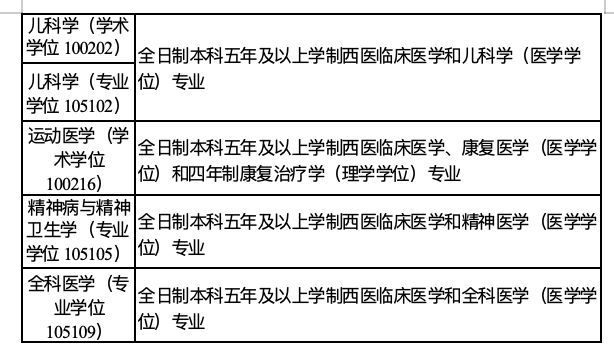右江民族医学院2