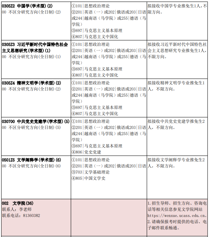 中国社会科学院大学2026年硕士研究生招生专业目录