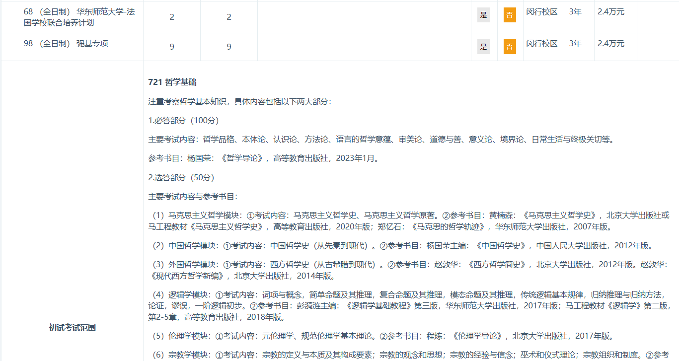华东师范大学2026年硕士研究生招生学科专业目录