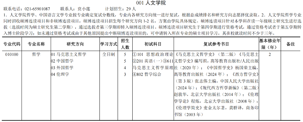 上海财经大学2026硕士研究生招生专业目录