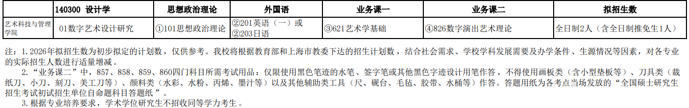 上海戏剧学院2026年硕士研究生招生专业目录(学术学位)