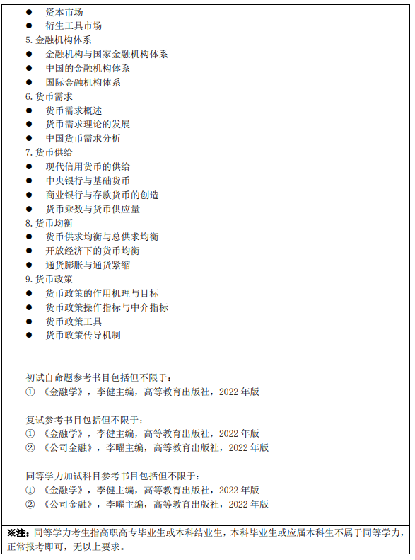 上海立信会计金融学院2026年硕士研究生招生学科专业目录