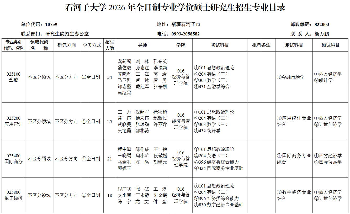 石河子大学2026年全日制专业学位硕士研究生招生专业目录