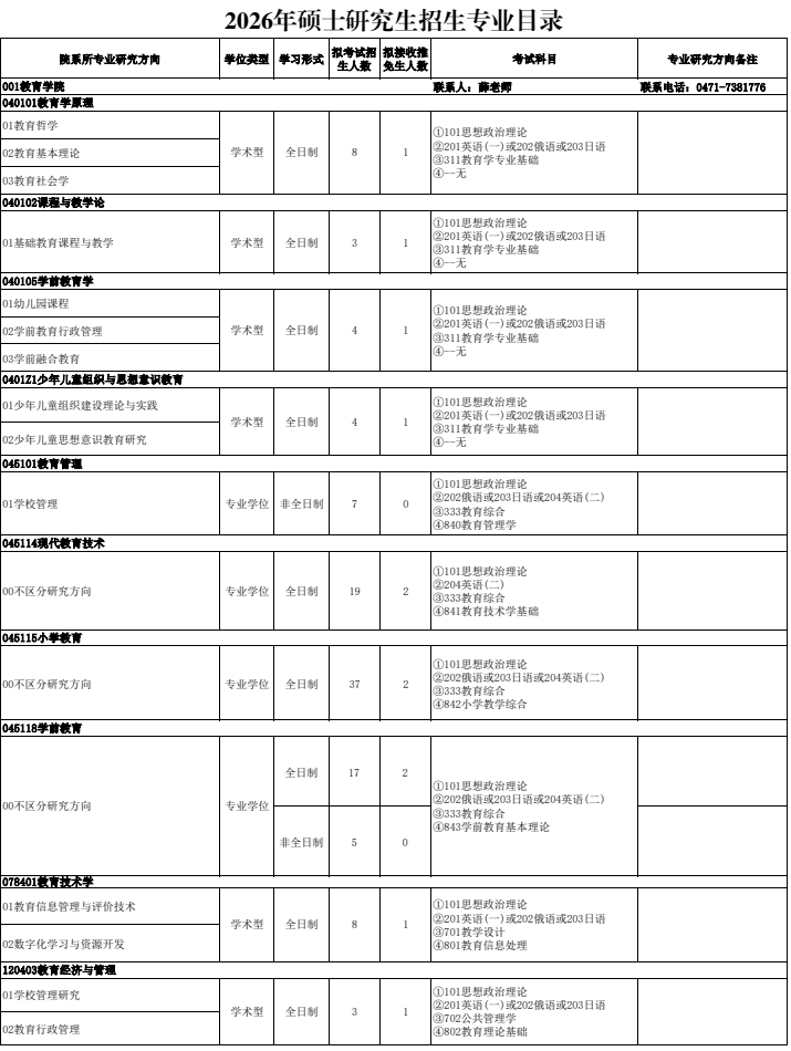 内蒙古师范大学2026年硕士研究生招生专业目录
