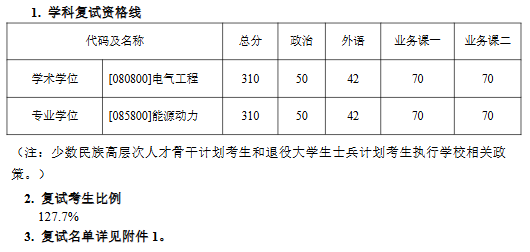哈尔滨工业大学1