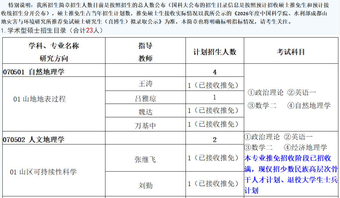 中国科学院成都山地所2026年硕士研究生招生专业目录