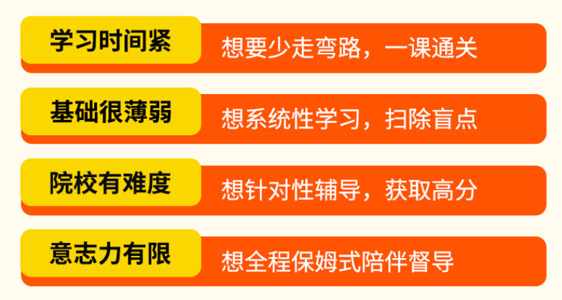 2027金融专硕考研课程推荐