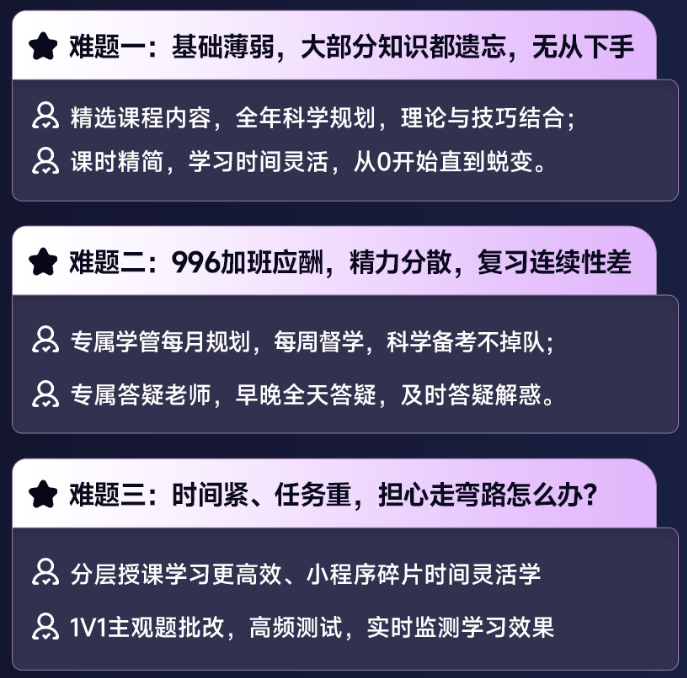 在职考研课程推荐