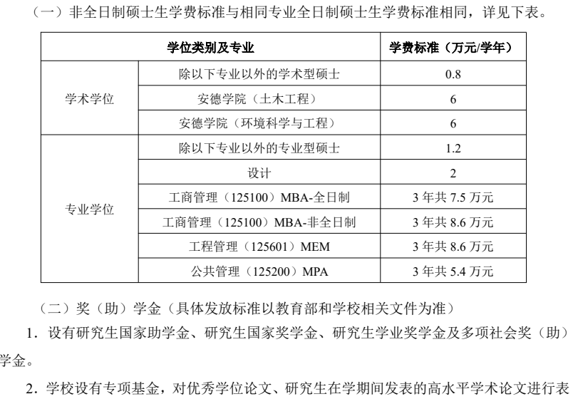 西安建筑科技大学2026年硕士研究生学费收费标准