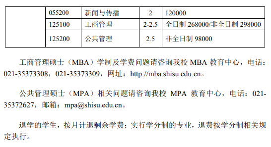 上海外国语大学2026年硕士研究生学费收费标准