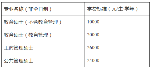 天津师范大学2026年硕士研究生学费收费标准