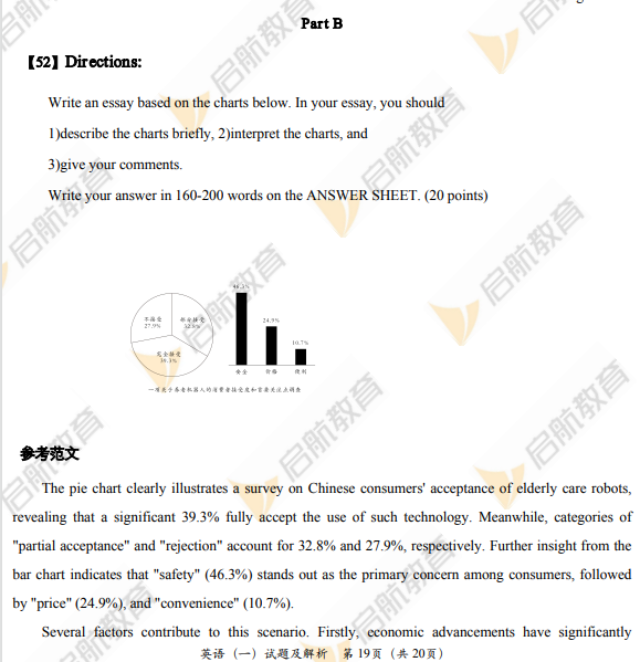 2026考研英语一真题答案及解析-大作文