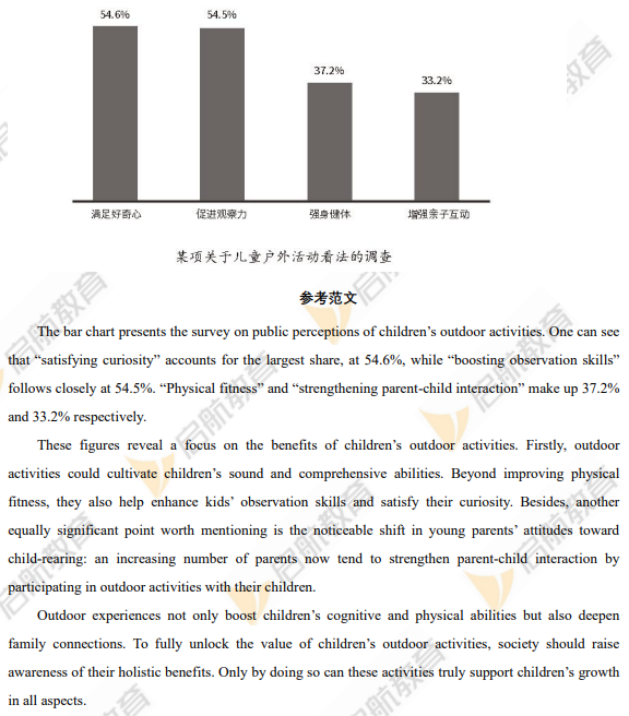 2026考研英语二真题答案解析-大作文及范文