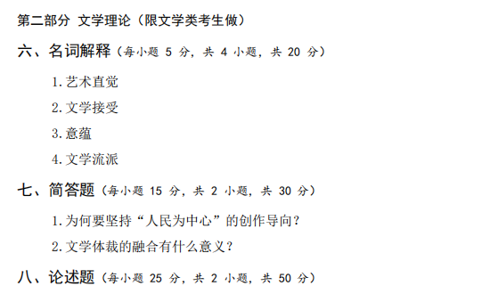 广西民族大学875中国语言文学理论2023年考研真题