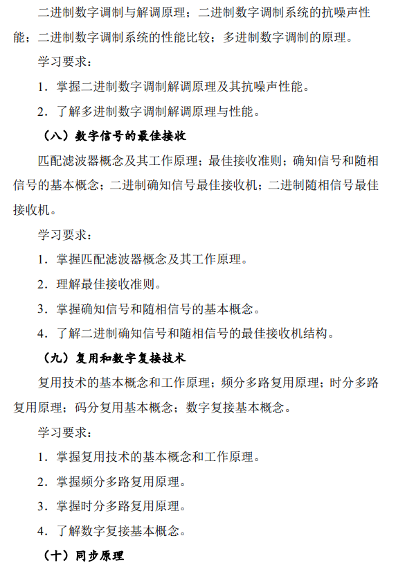 北京电子科技学院《0913通信原理》硕士研究生招生考试大纲