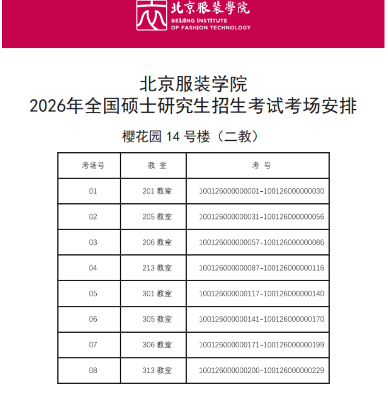 2026年全国硕士研究生招生考试北京服装学院考点(1112)考生须知