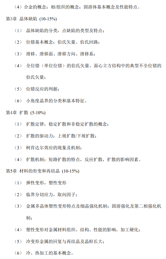 北京石油化工学院硕士研究生入学考试自命题考试大纲