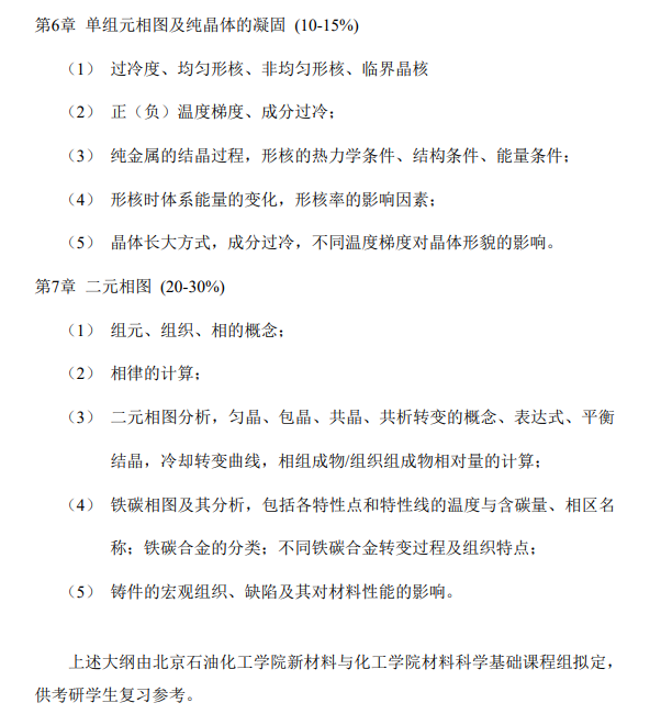 北京石油化工学院硕士研究生入学考试自命题考试大纲