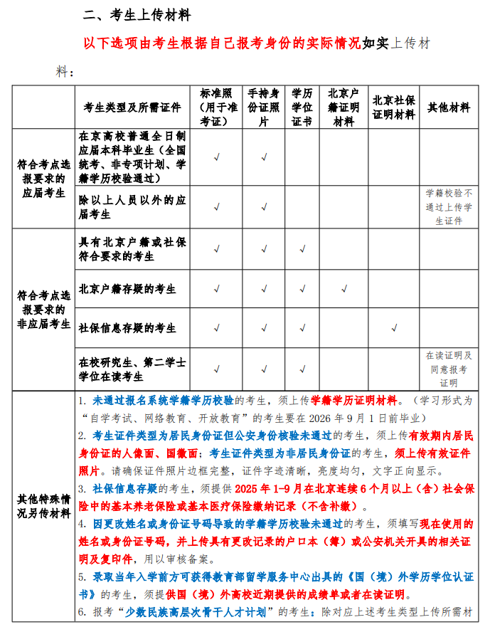 北京联合大学报考点2026年全国硕士研究生招生考试网上确认考生须知
