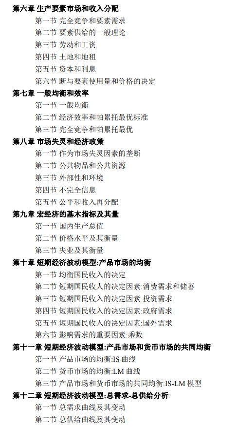 2023年北京语言大学硕士研究生入学考试初试《经济学》(801)考试大纲