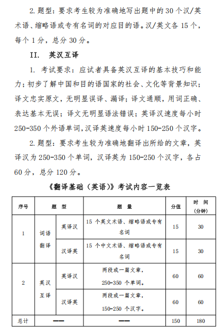 翻译基础（英语）2026年硕士研究生入学考试初试自命题科目考试大纲